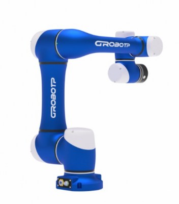 Коллаборативные роботы CRP